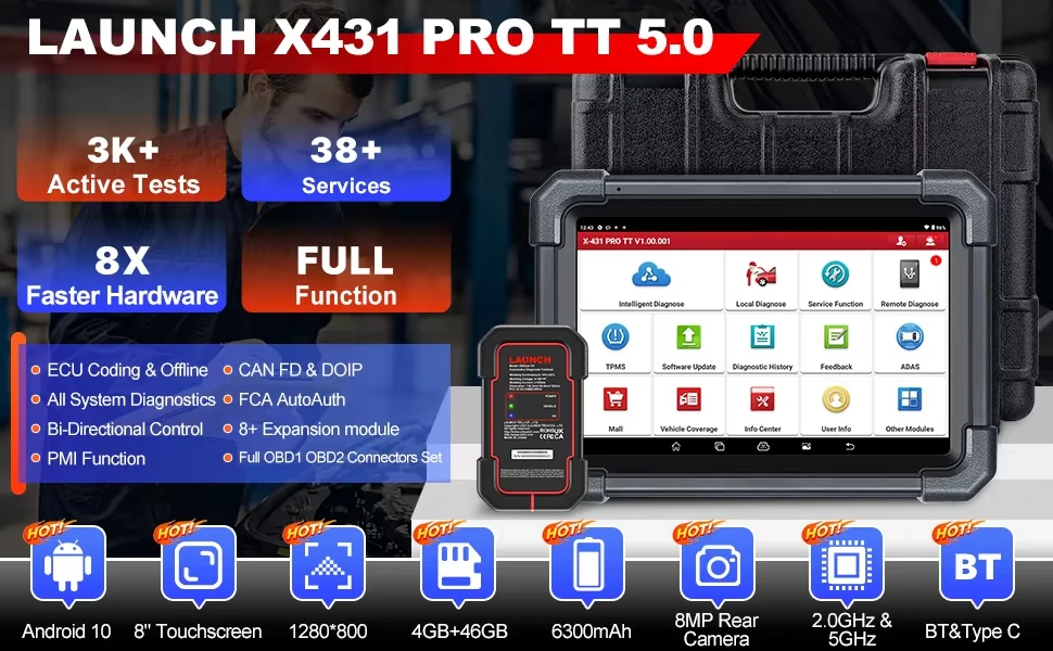 PRO TT(图5)