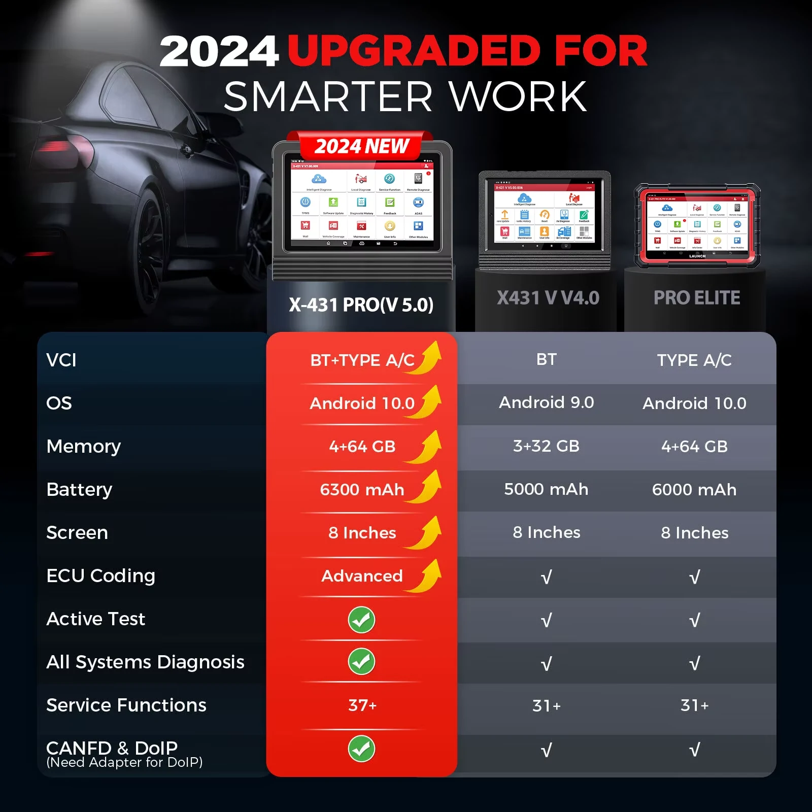 PRO V5.0(图4)