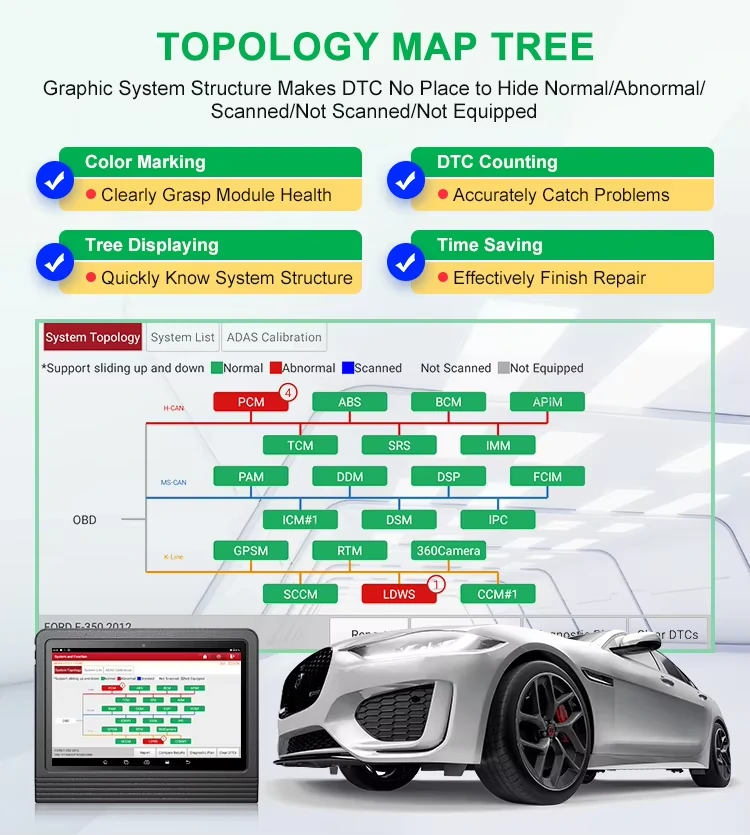 PRO3+V5.0(图1)