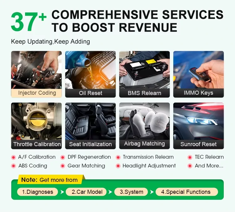 PRO3+V5.0(图2)