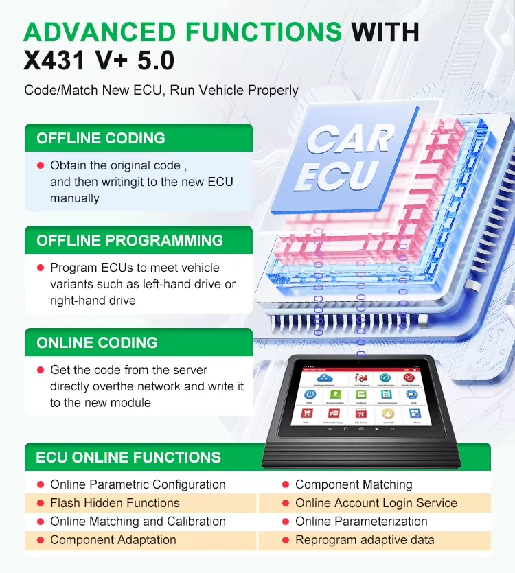 PRO3+V5.0(图5)