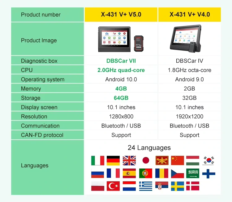 PRO3+V5.0(图8)