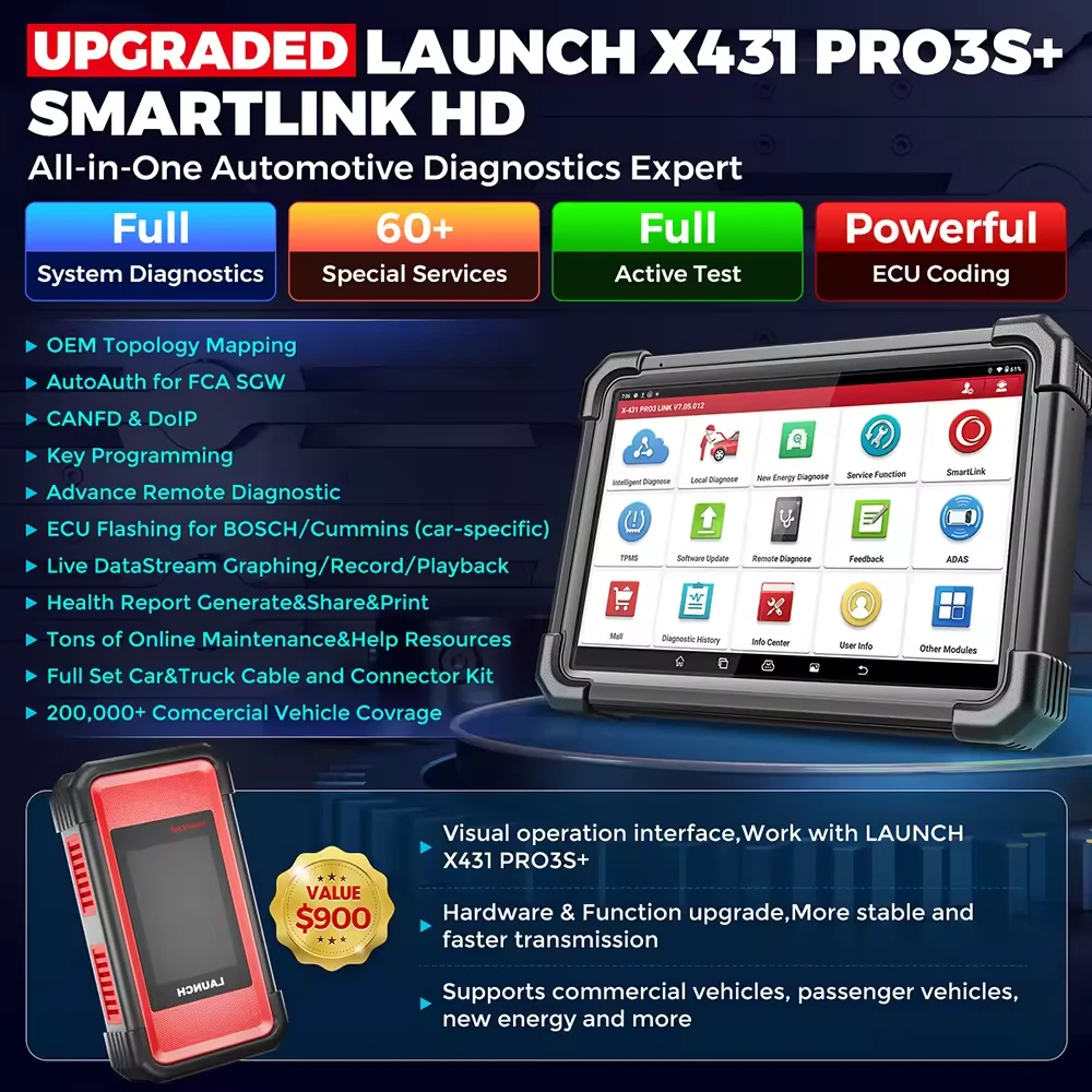 PRO3S+Smartlink HD(图2)