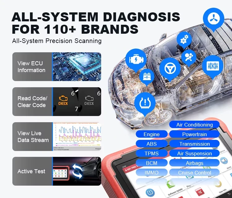 PROS V5.0(图5)
