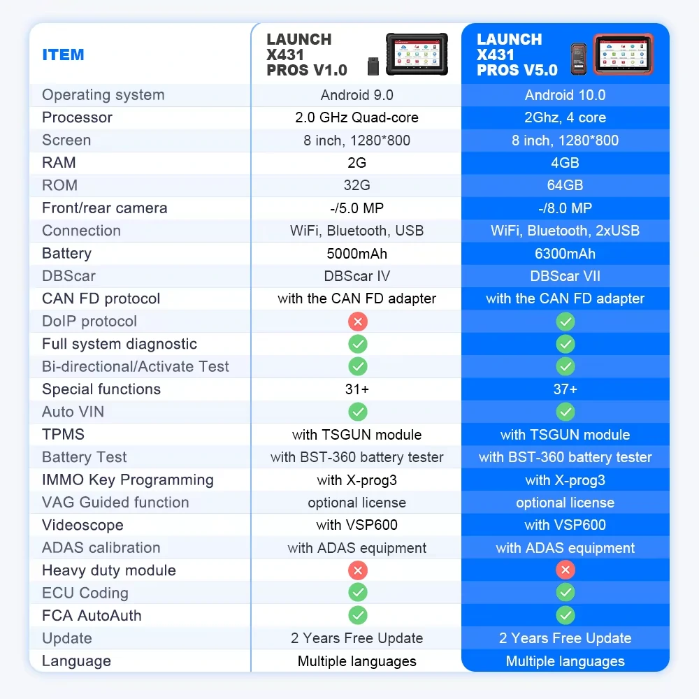 PROS V5.0(图7)