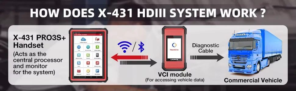 X431 SmartLink C(图8)