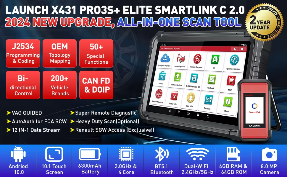PRO3(图3)