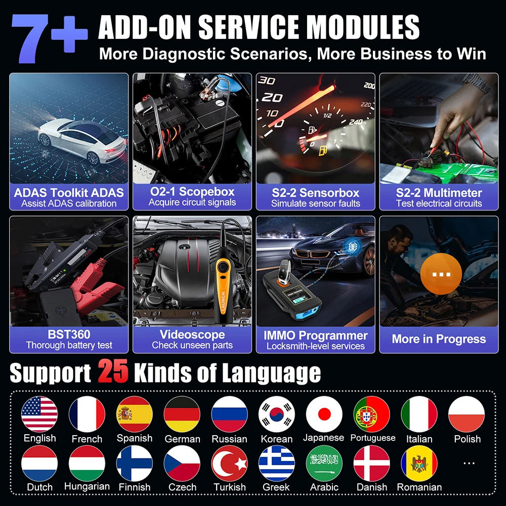 PRO3 ACE(图1)