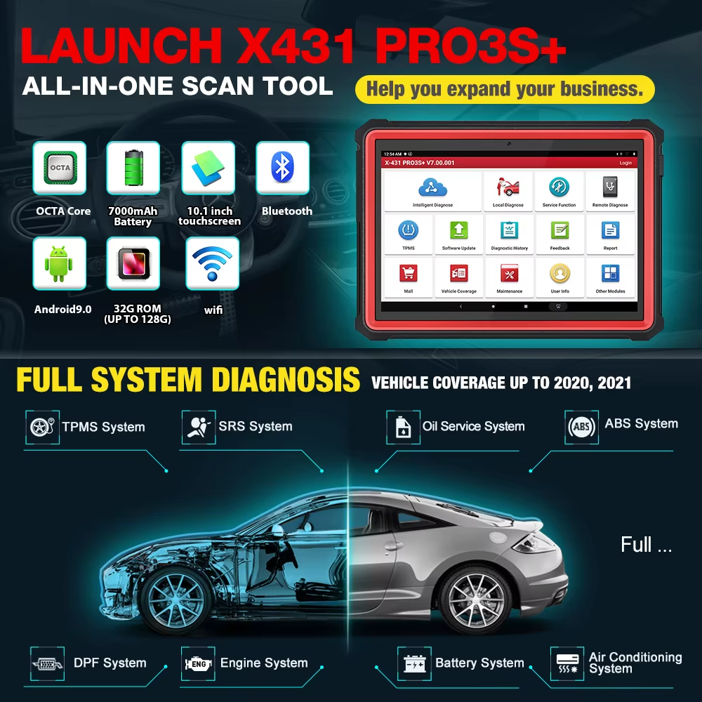 PRO3S+ 5.0(图7)