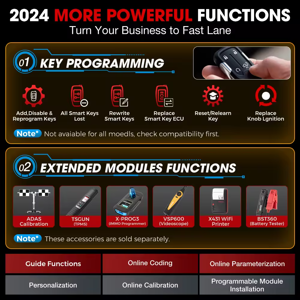 PRO V5.0(图3)