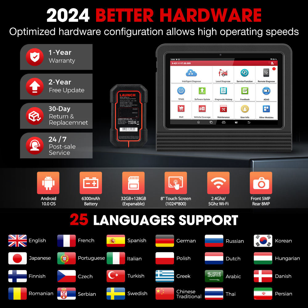 PRO V5.0(图6)