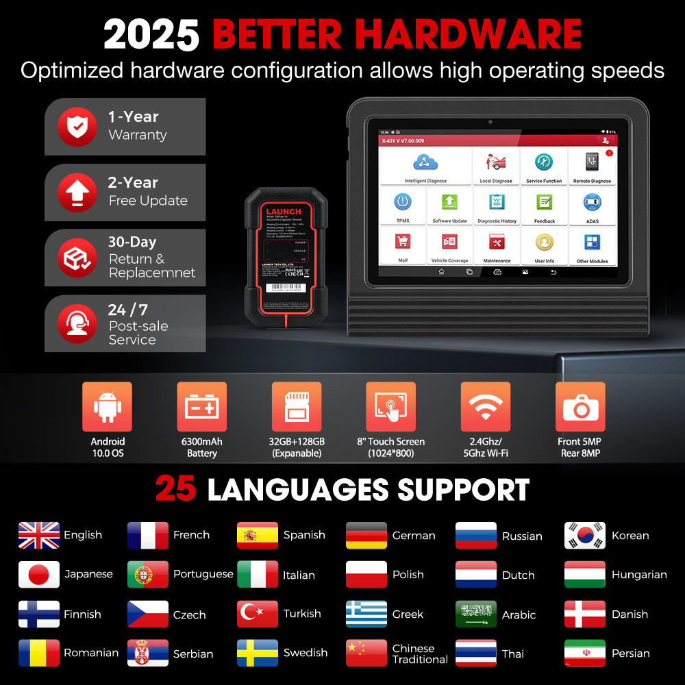 PRO V5.0(图7)