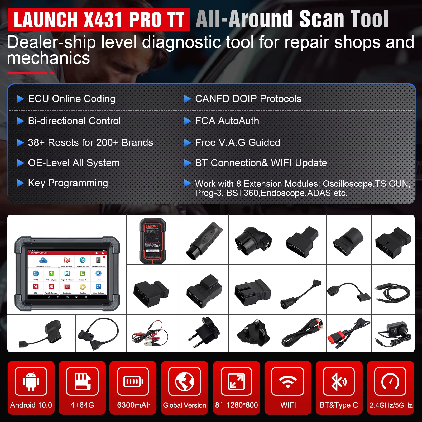 PRO TT(图1)