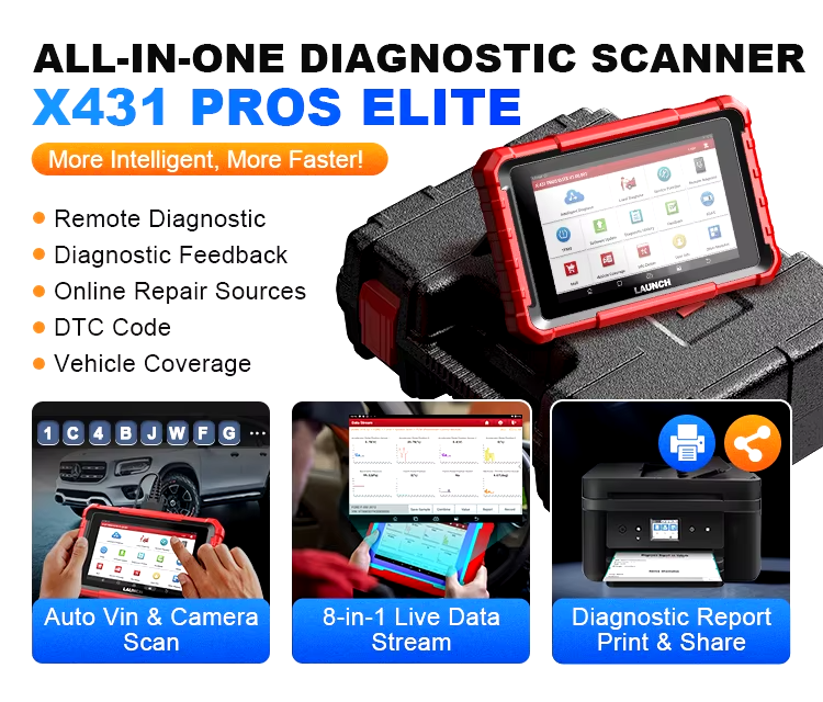 PROS ELITE(图2)
