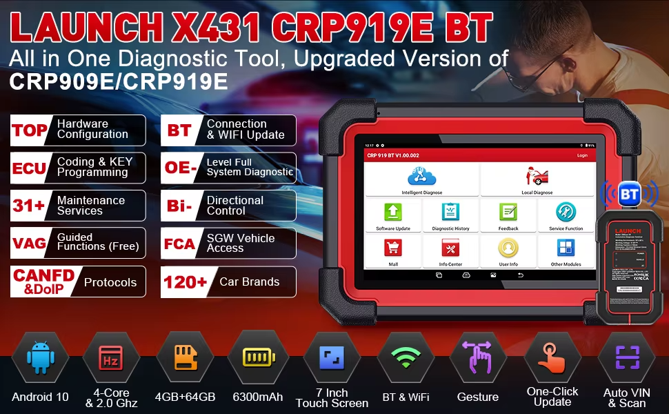 CRP 919E BT(图4)
