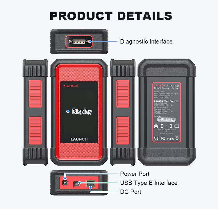 SmartLink C(图3)