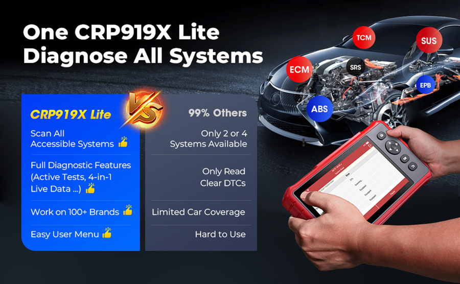 CRP 919X Lite(图2)