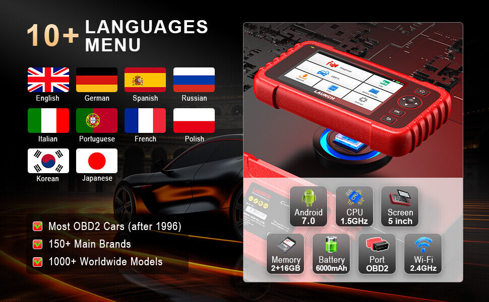 CRP123X/E PLUS(图2)