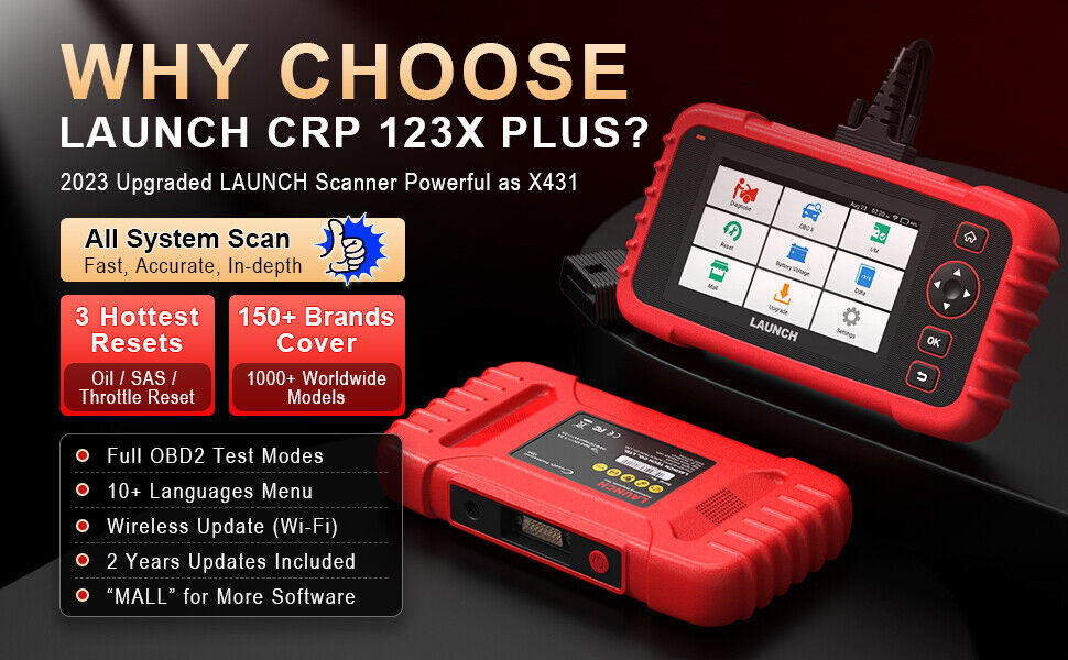 CRP123X/E PLUS(图1)