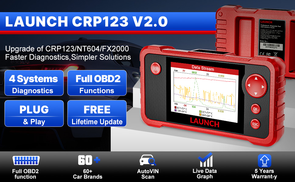 CRP123 V2.0(图2)
