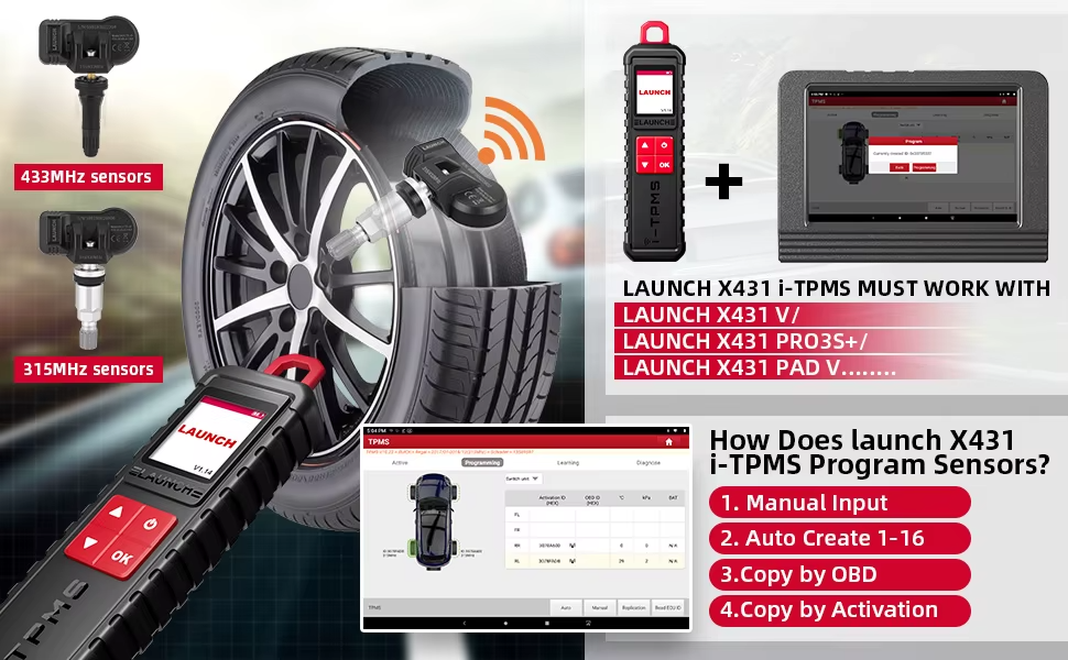 i-TPMS(图5)