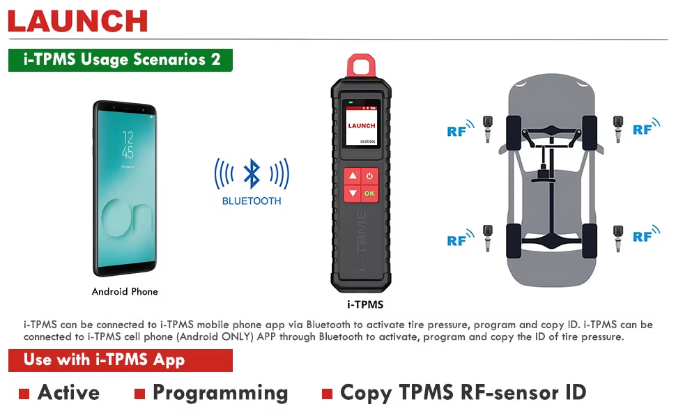i-TPMS(图2)