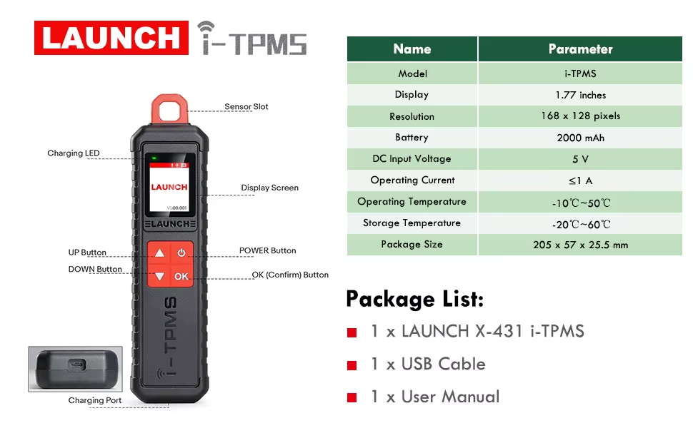 i-TPMS(图3)