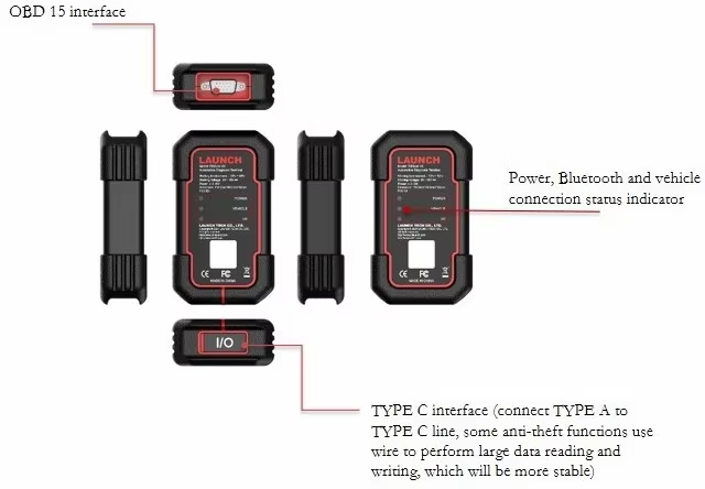 IMMO ELITE(图6)