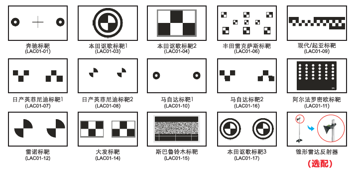 ADAS PRO(图5)