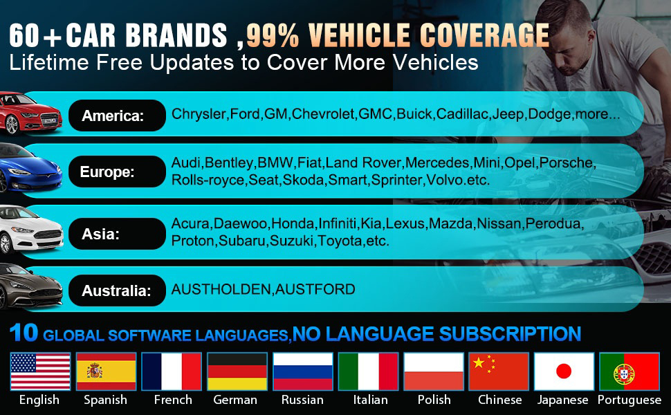 CRP123 V2.0 PLUS(图5)