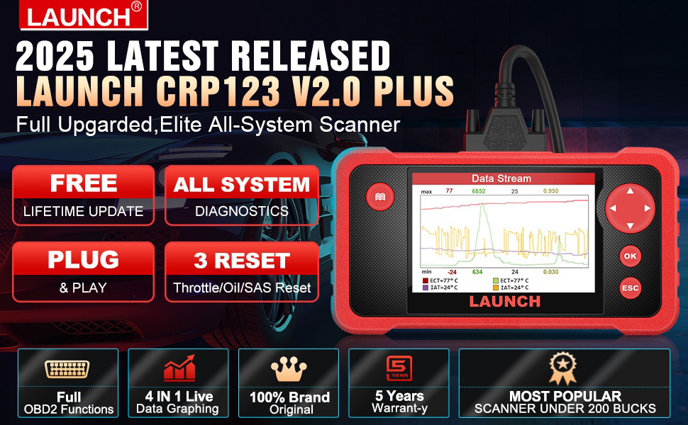 CRP123 V2.0 PLUS(图1)