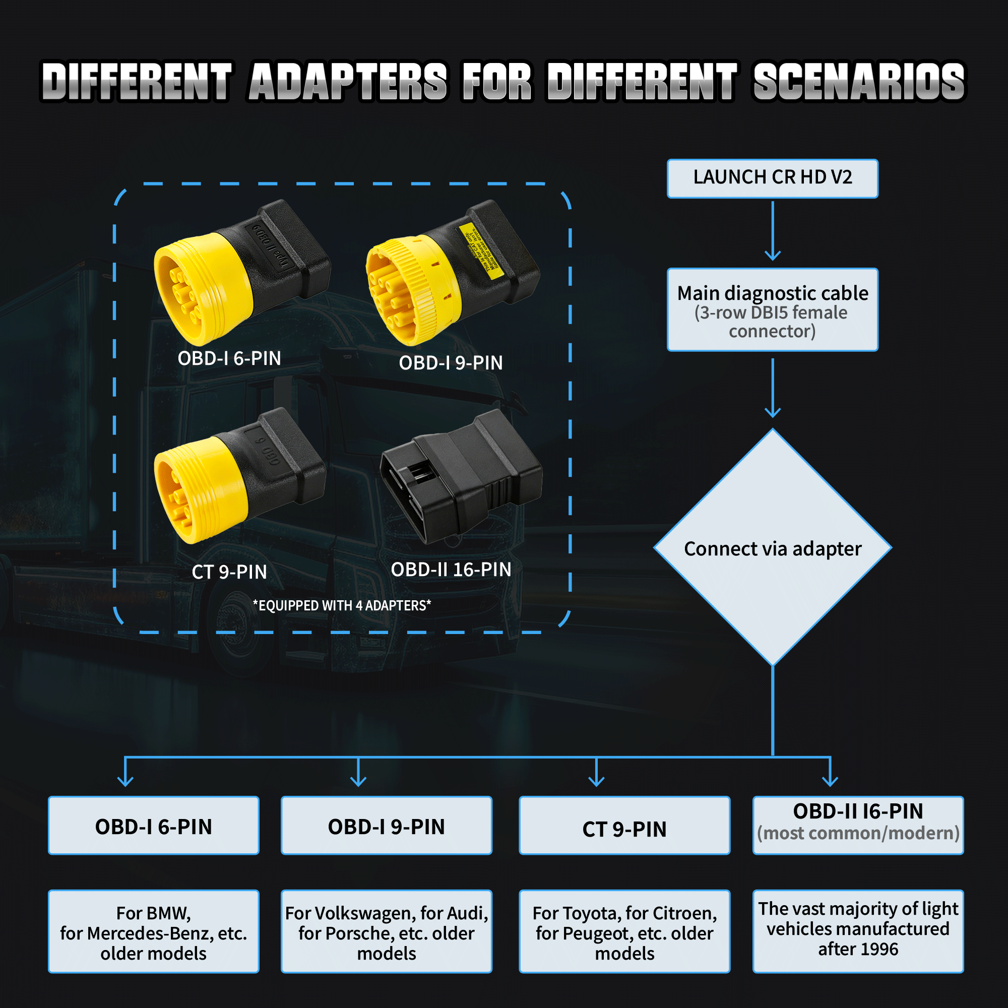 CR HD V2(图7)
